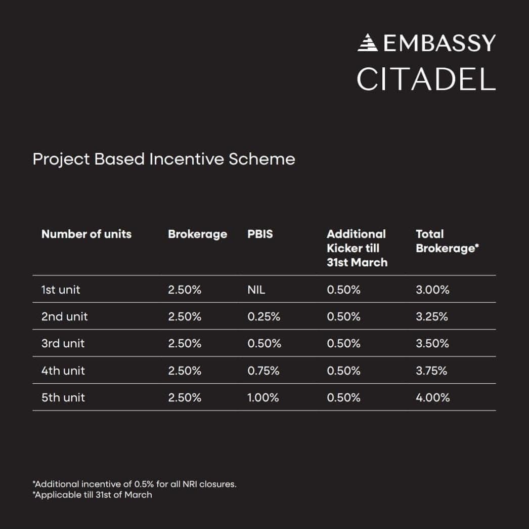 Embassy Citadel, Worli photo 3